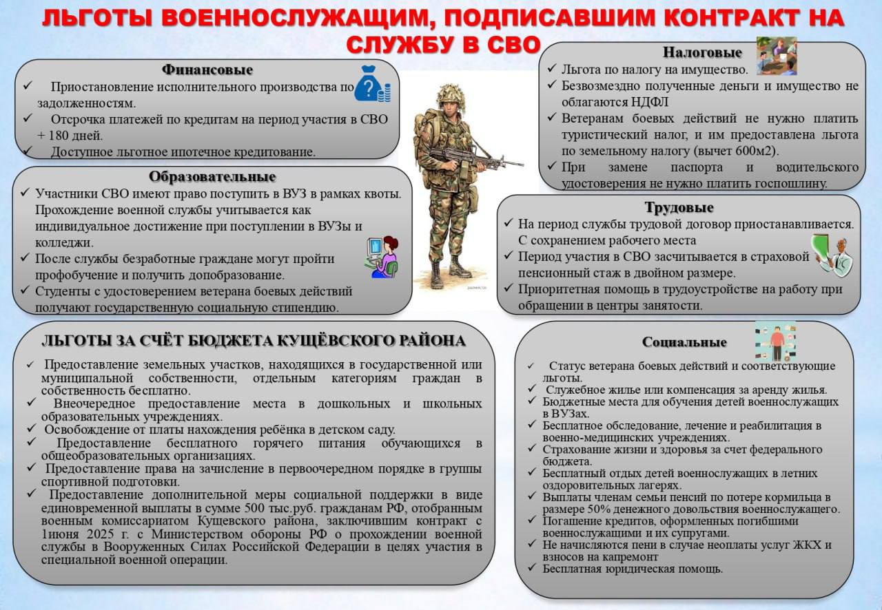 "Важная информация"